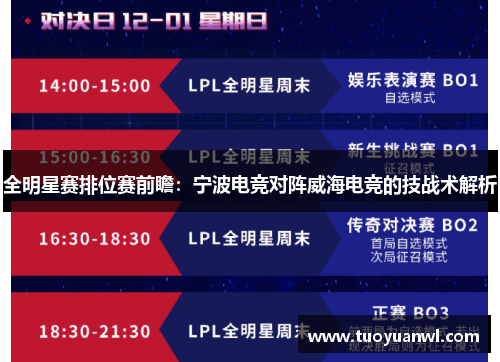 全明星赛排位赛前瞻：宁波电竞对阵威海电竞的技战术解析