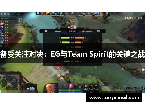 备受关注对决：EG与Team Spirit的关键之战